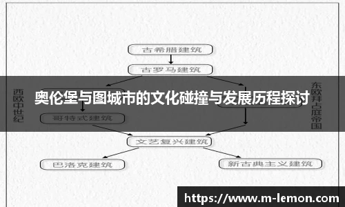 柠檬直播在线